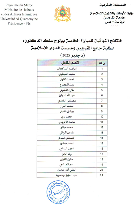 resultat doctorat UAQ