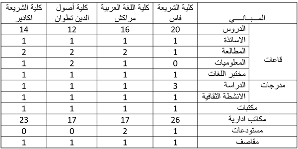 mabani